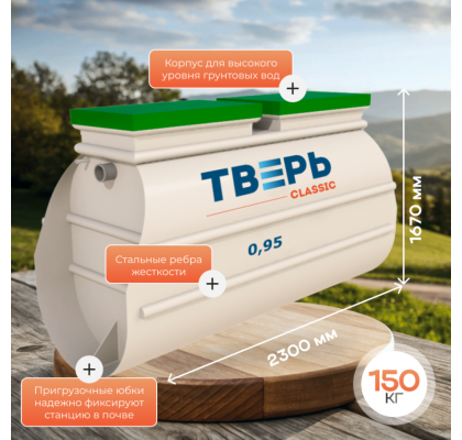 0,95 1 слайд (1)